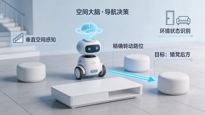 启元机器人作为实践站点，承接北京大学等高校师生暑期实践活动